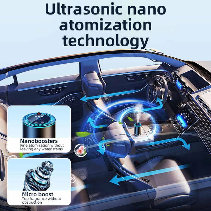 خوشبوکننده و تصفیه کننده هوشمند خودرو مدل Car Fragrance